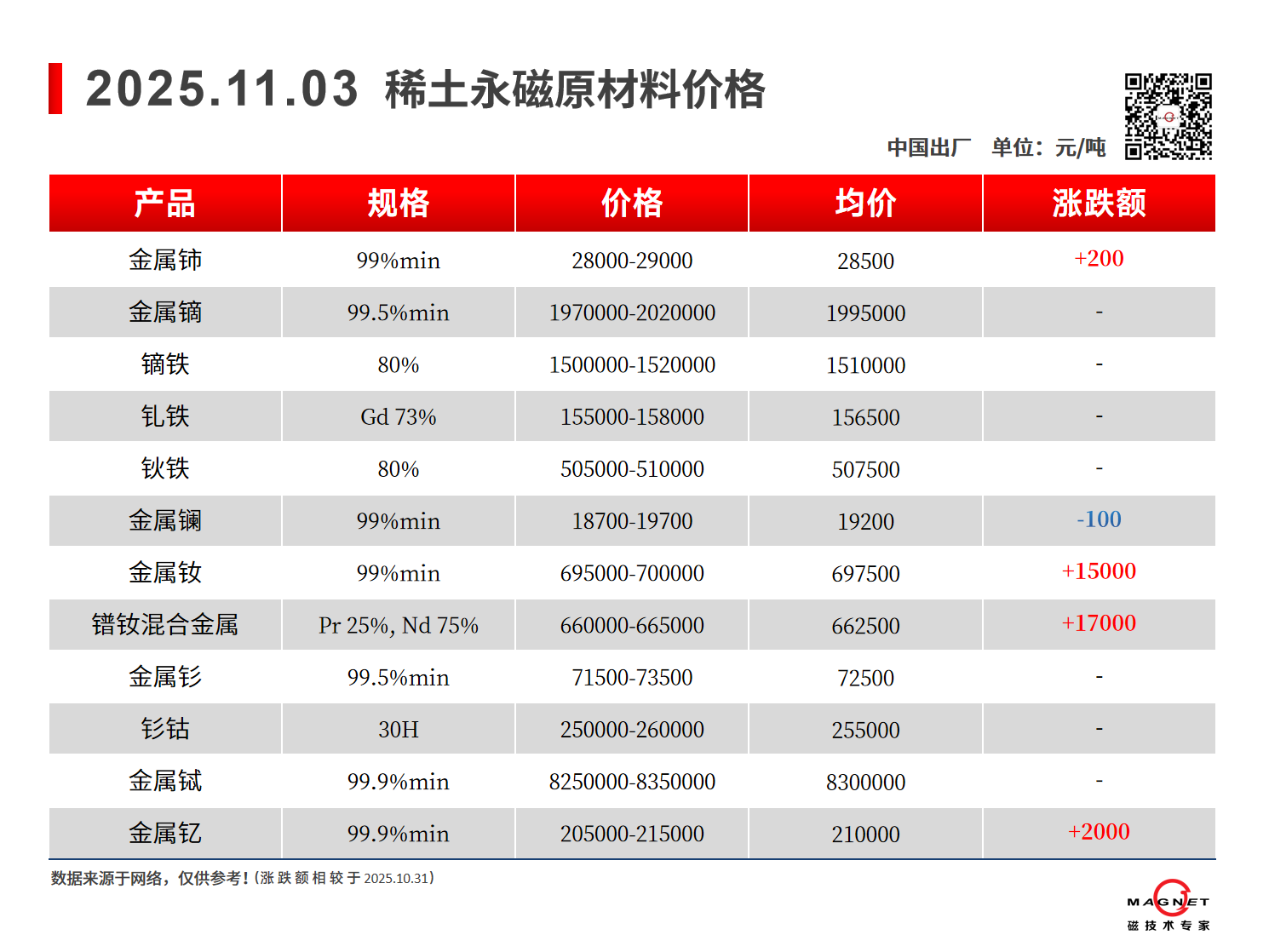 中文.png 中文.png