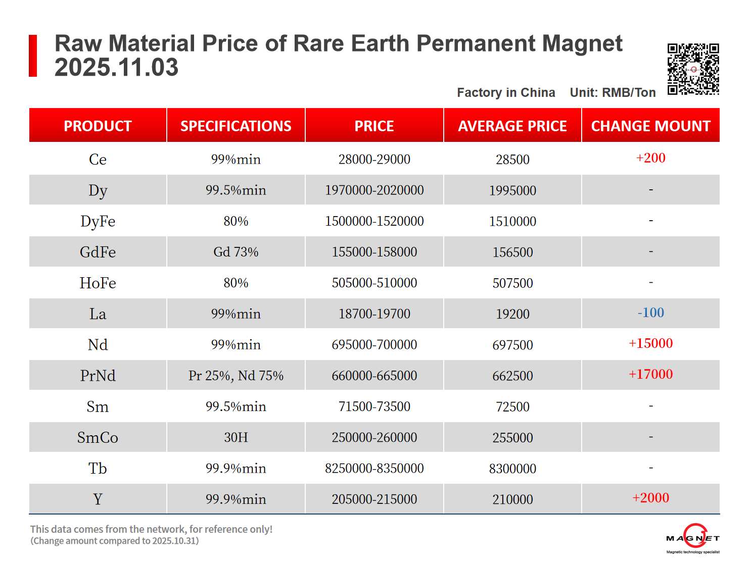 英文.png 英文.png