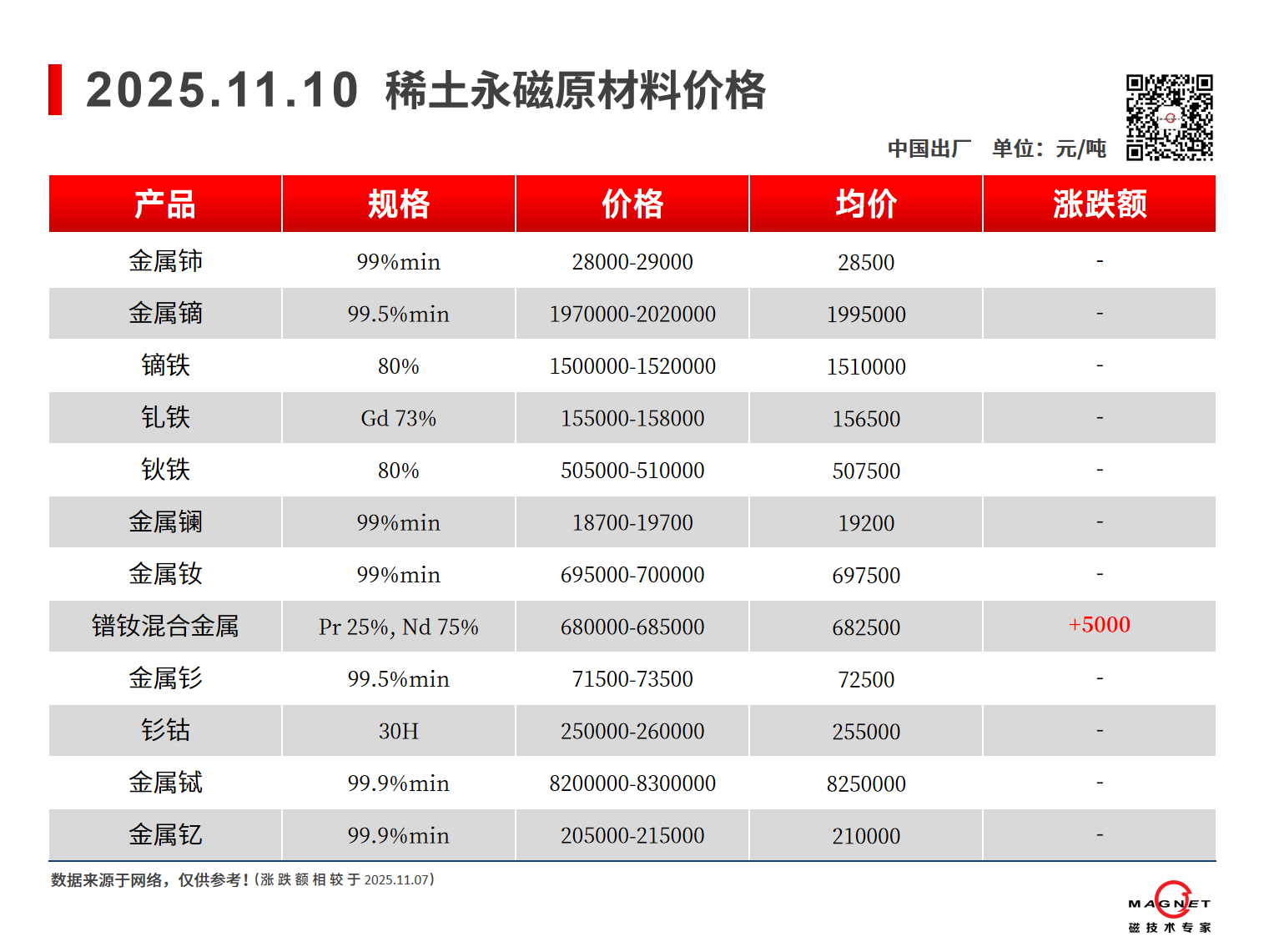 中文.png 中文.png