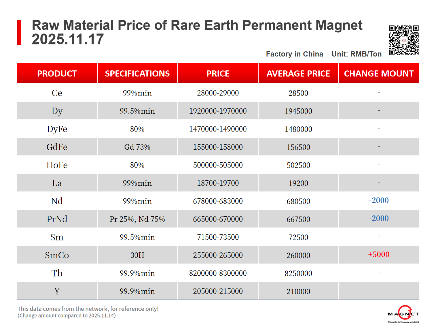 英文.png 英文.png
