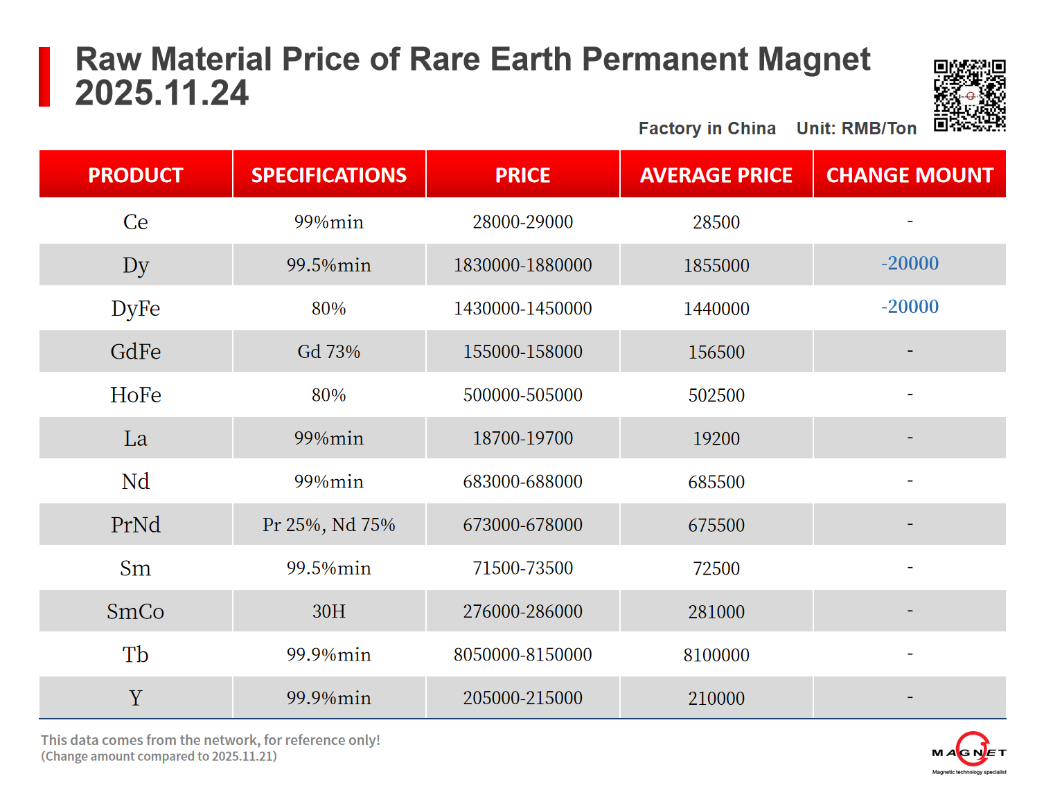 英文.png 英文.png