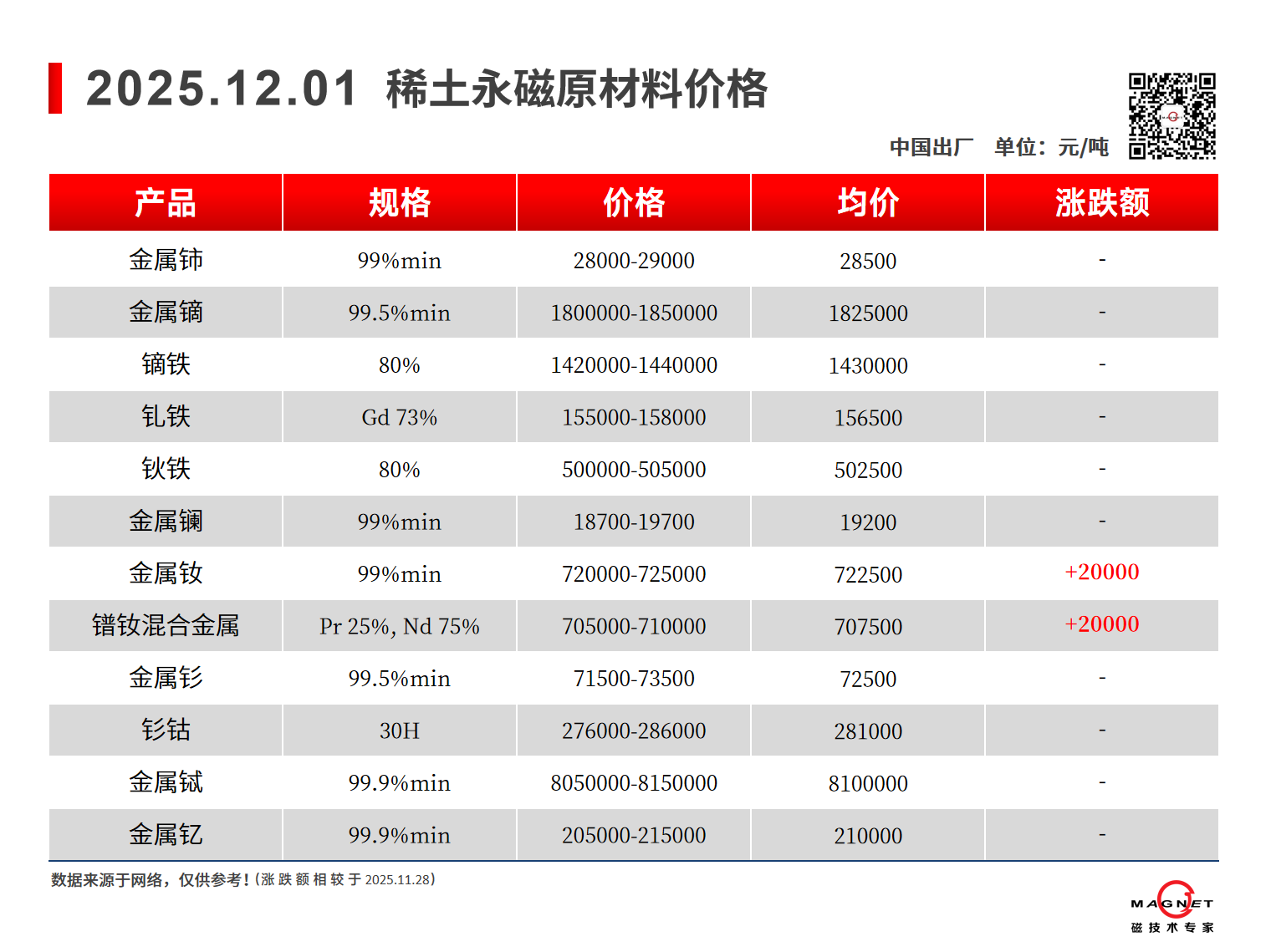 中文.png 中文.png