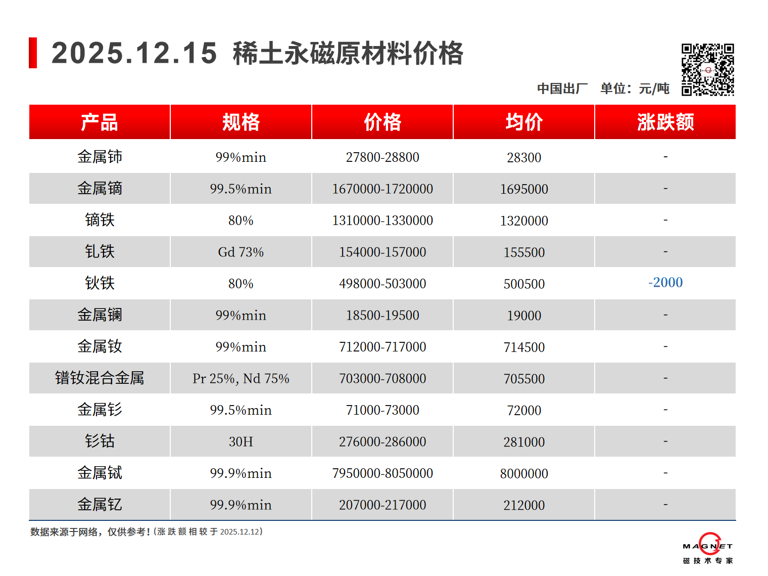 中文.png 中文.png