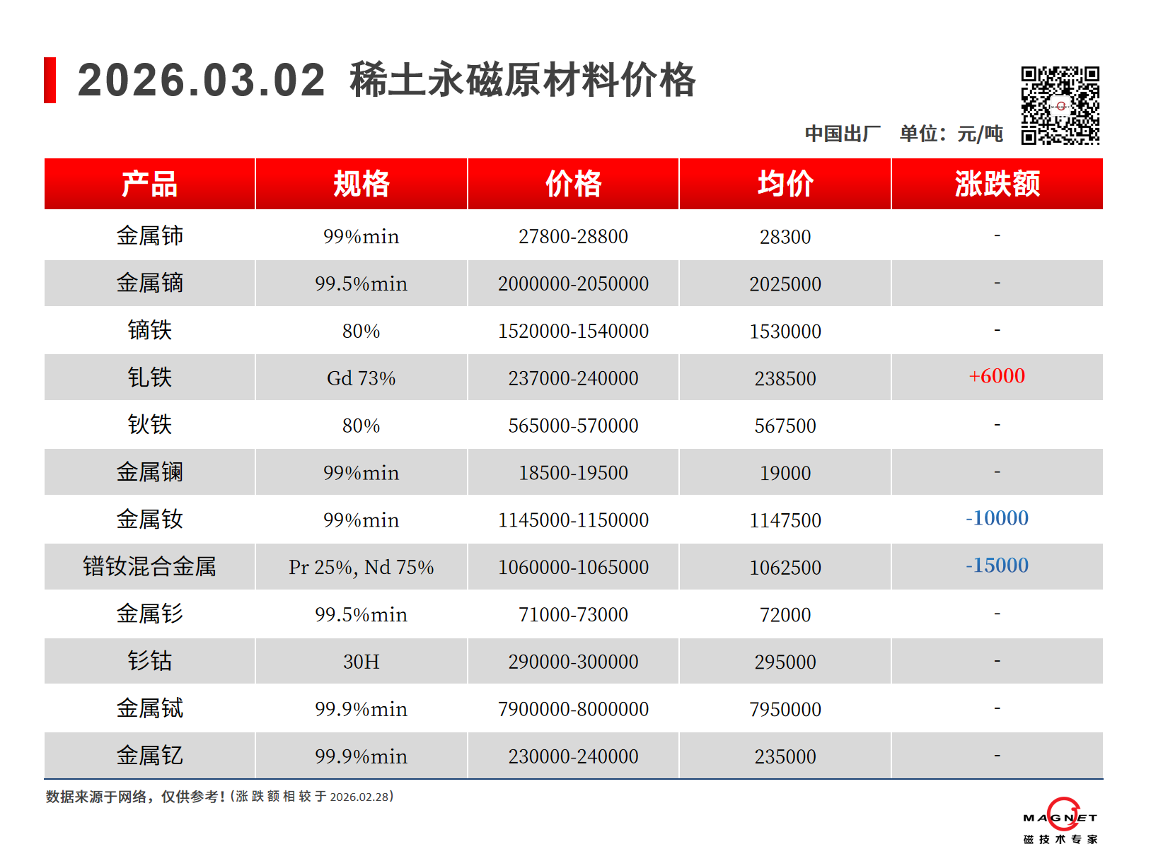 中文.png 中文.png