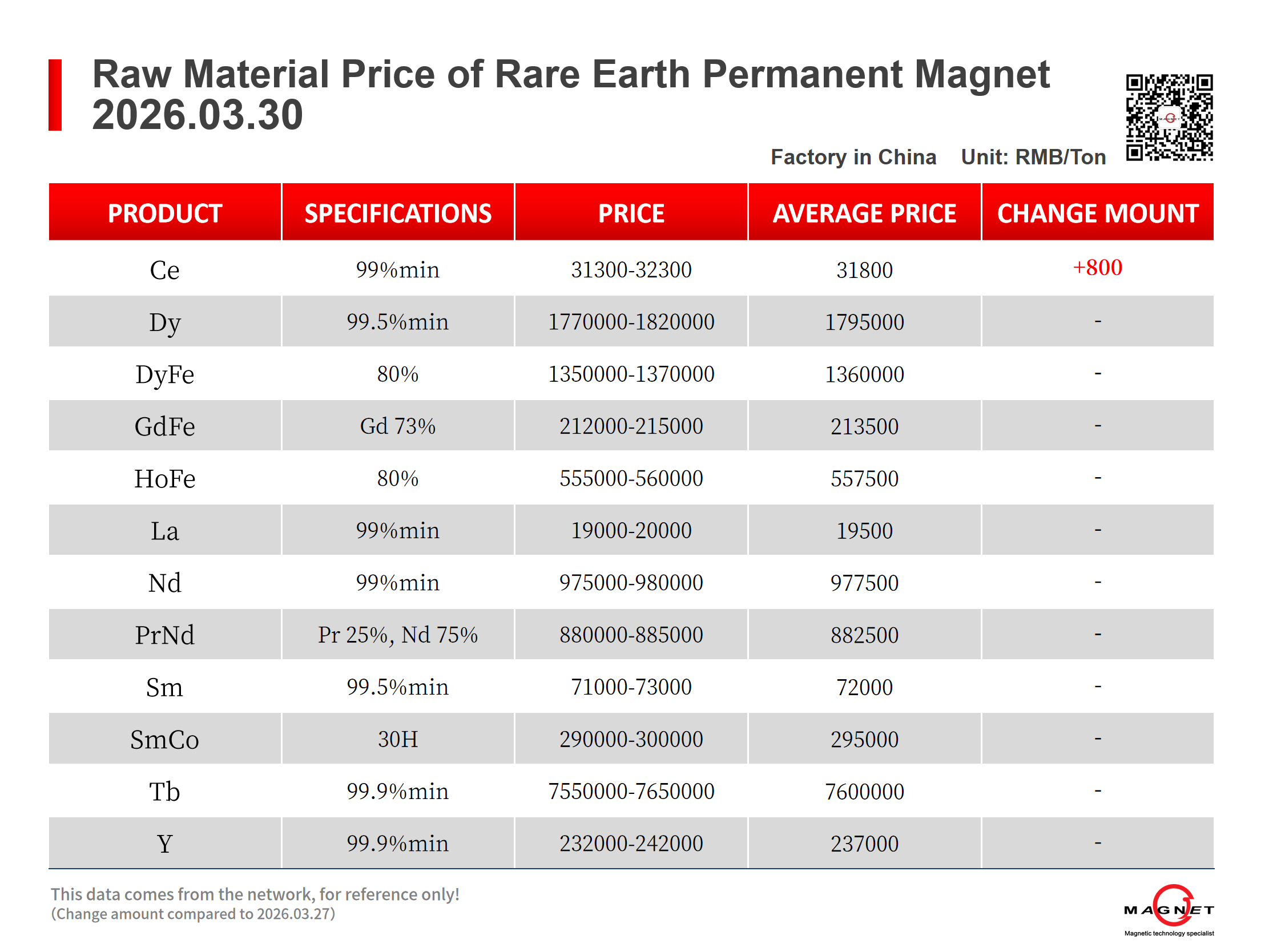 英文.png 英文.png